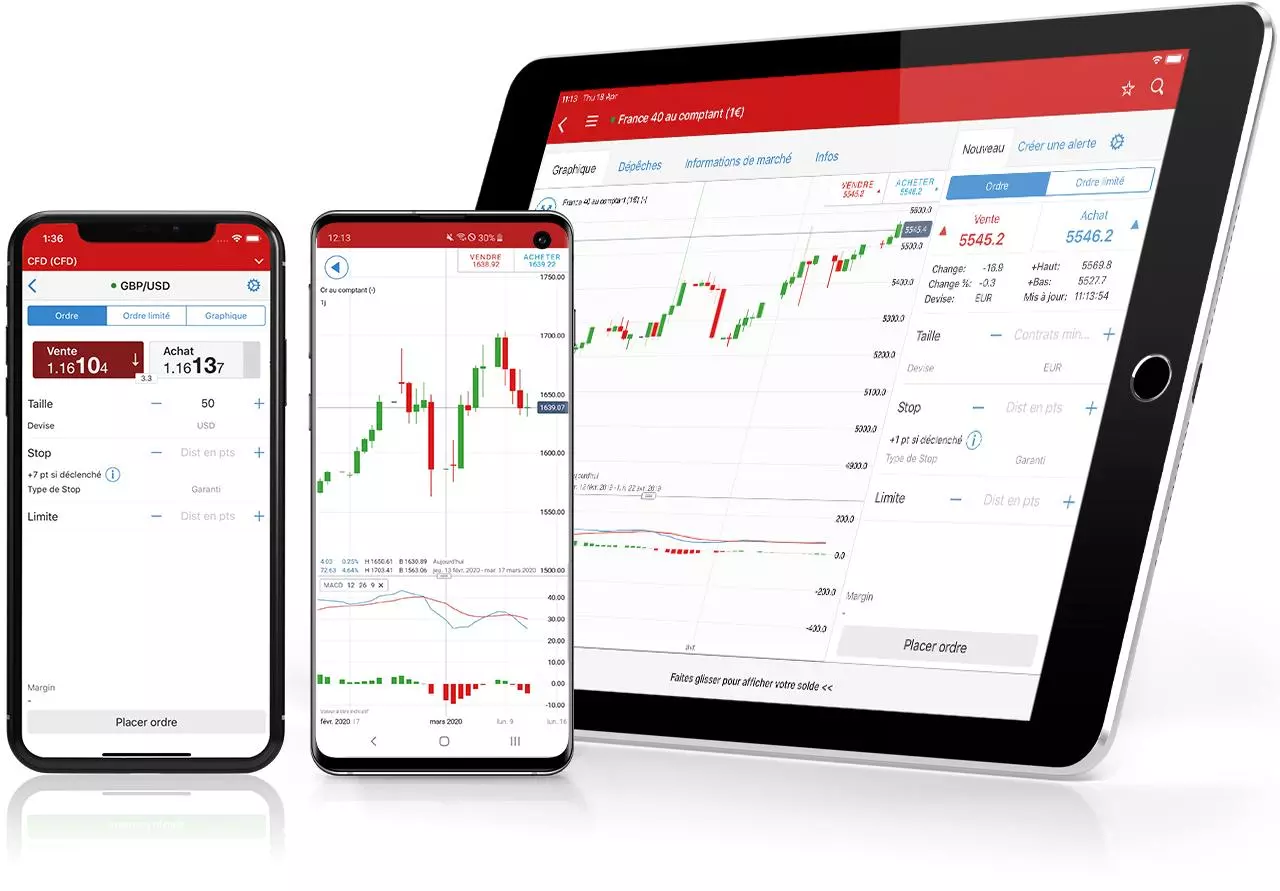 plateforme de trading mobile